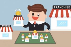 Apa Itu Bisnis Franchise? Jenis dan Keuntungannya